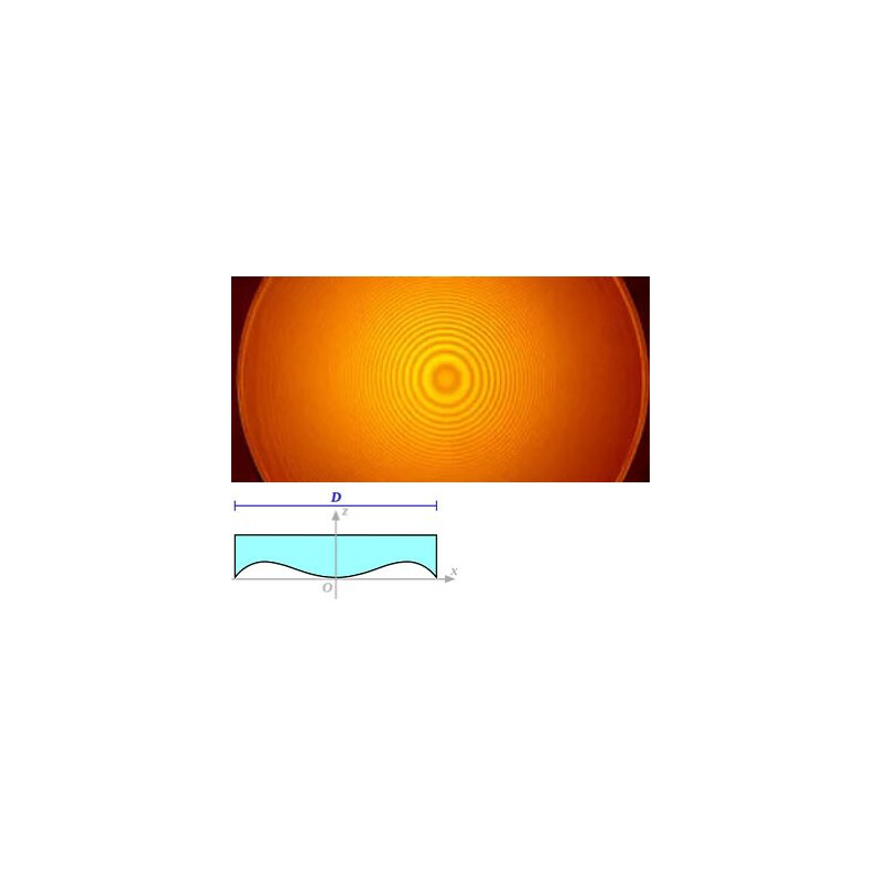 Toscanoptics Płyta korekcyjna SC 14"