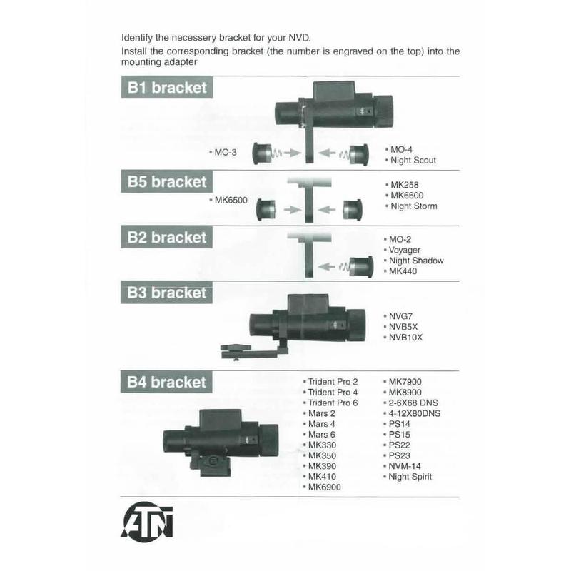 ATN Hochleistungs Infrarotstrahler IR450-B2