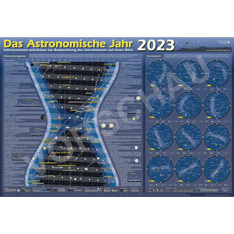 Astronomie-Verlag Plakaty Das Astronomische Jahr 2023