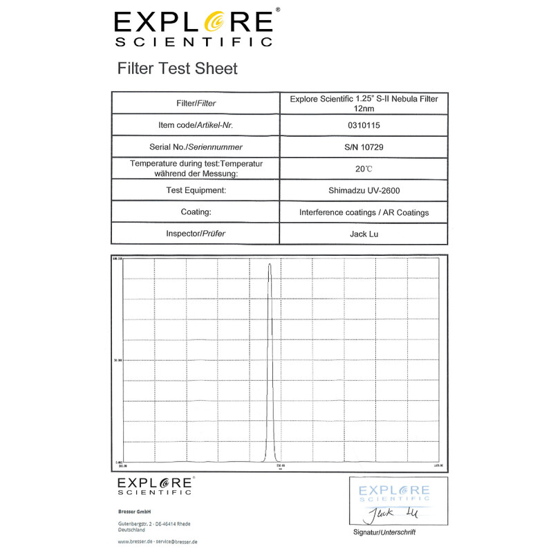 Explore Scientific Filtry SII 12nm 1,25"