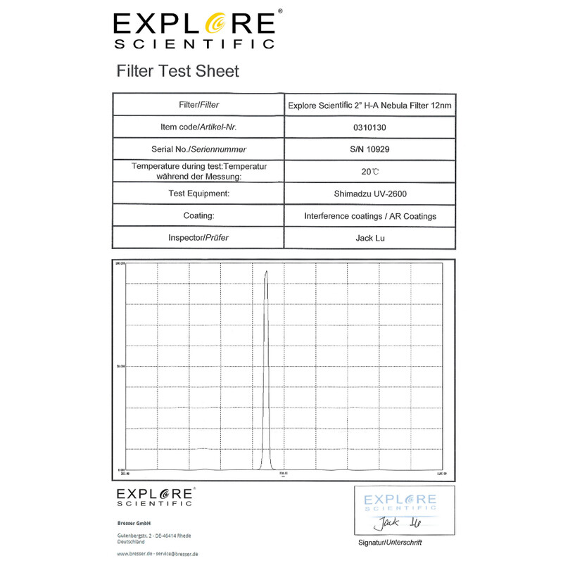 Explore Scientific Filtry H-alpha 12nm 2"