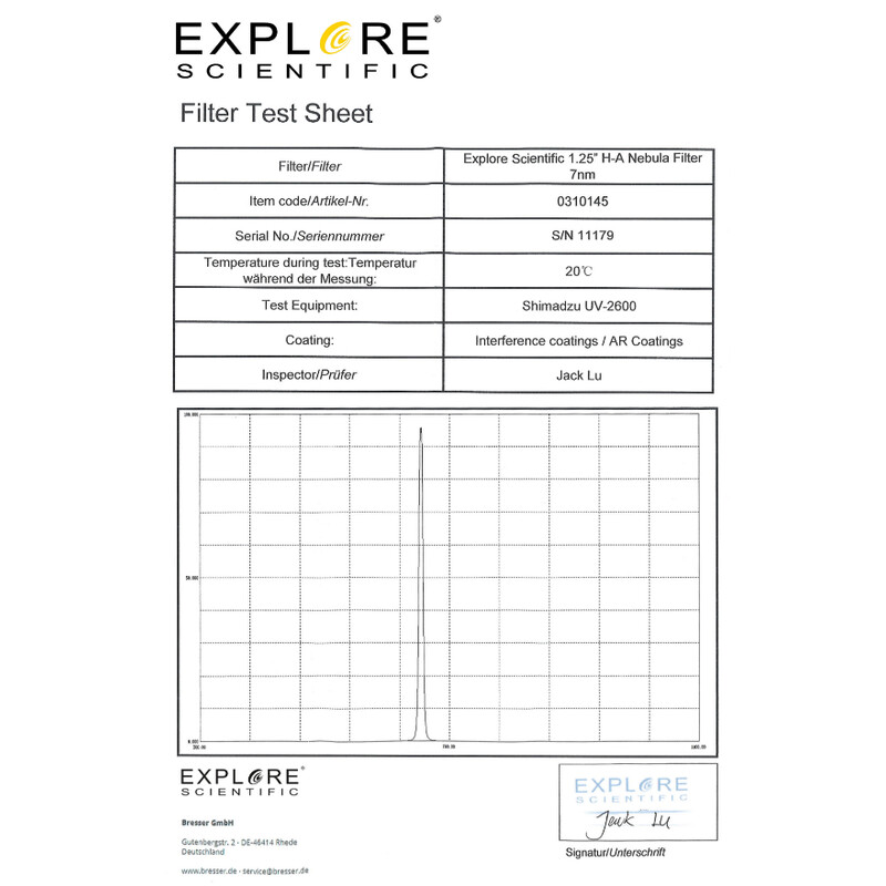 Explore Scientific Filtry H-alpha 7nm 1,25"