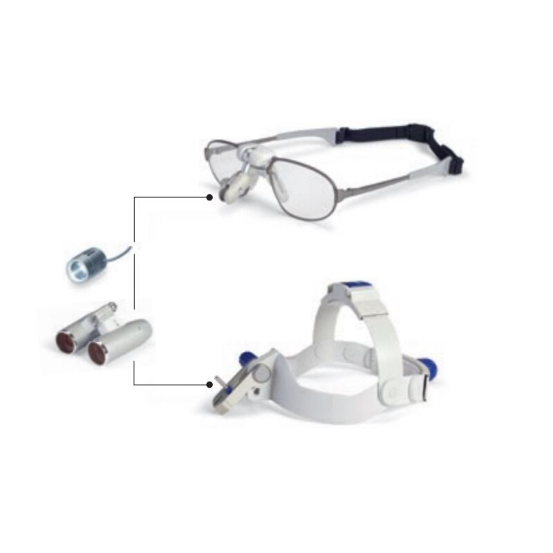 ZEISS Lupa System optyczny lupy teleskopowej K 4,5x/350 wraz z osłoną soczewki do lupy głowicowej EyeMag Pro