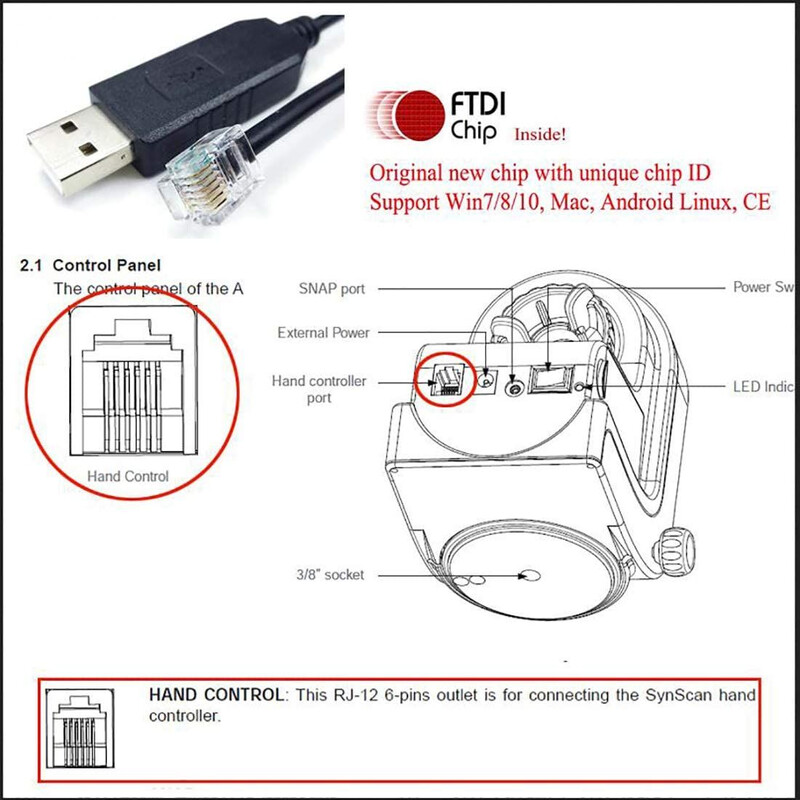 Ikarus Technologies Kabel USB do montażu (AZ-GTi)