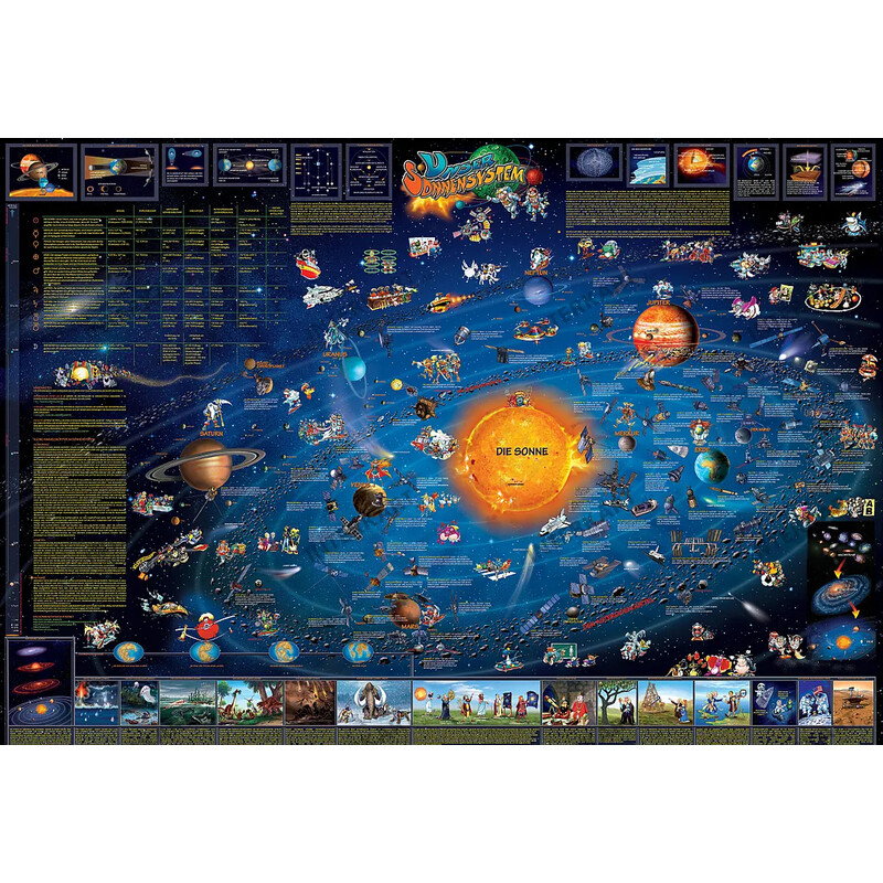 Dino Maps Plakaty Das Sonnensystem für Kinder mit Aufhängung