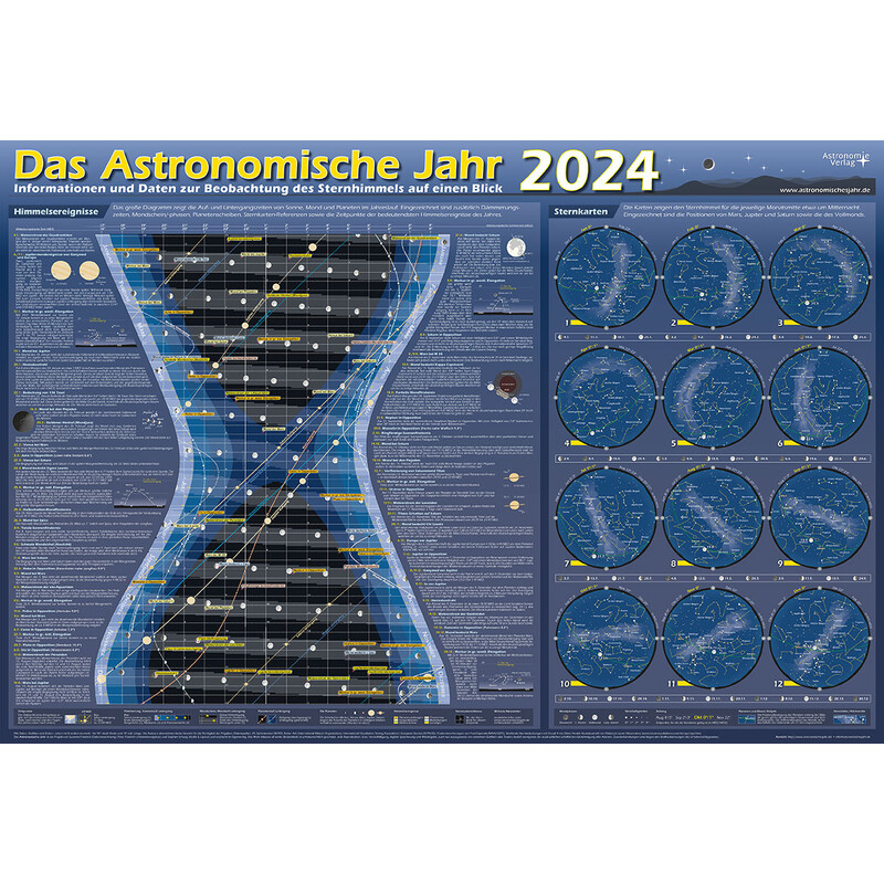 Astronomie-Verlag Plakaty Das Astronomische Jahr 2024