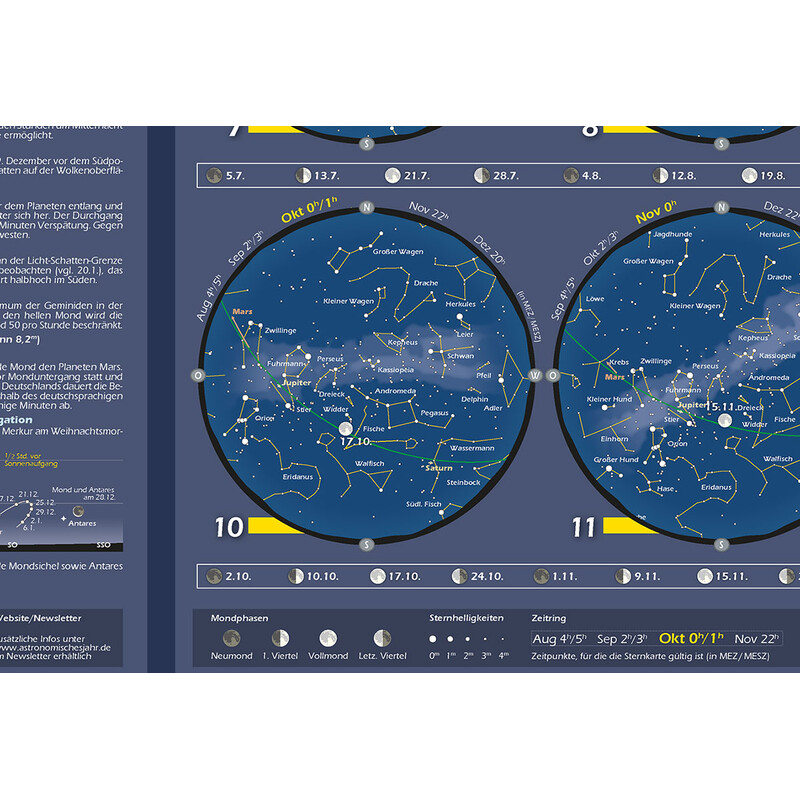 Astronomie-Verlag Plakaty Das Astronomische Jahr 2024