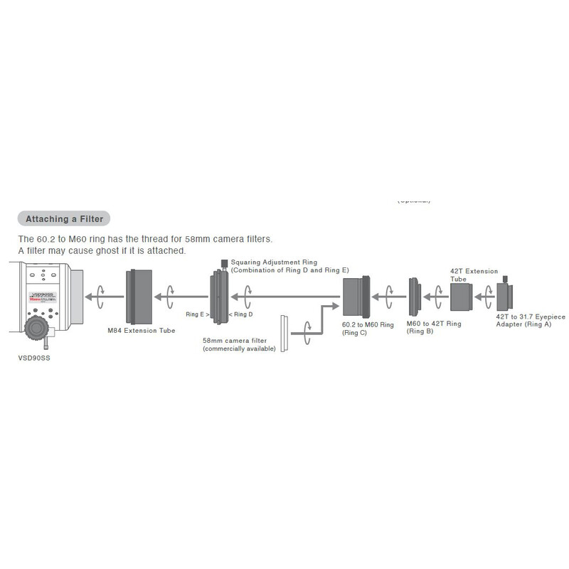 Vixen Refraktor apochromatyczny  AP 90/495 VSD90SS OTA