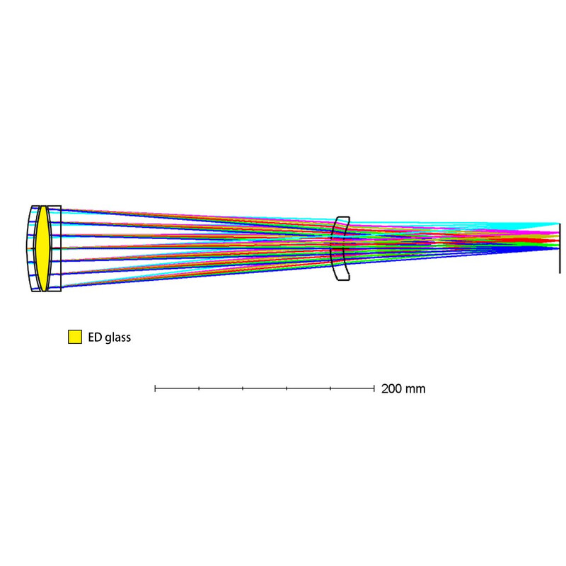 Askar Refraktor apochromatyczny AP 71/490 71F Flatfield