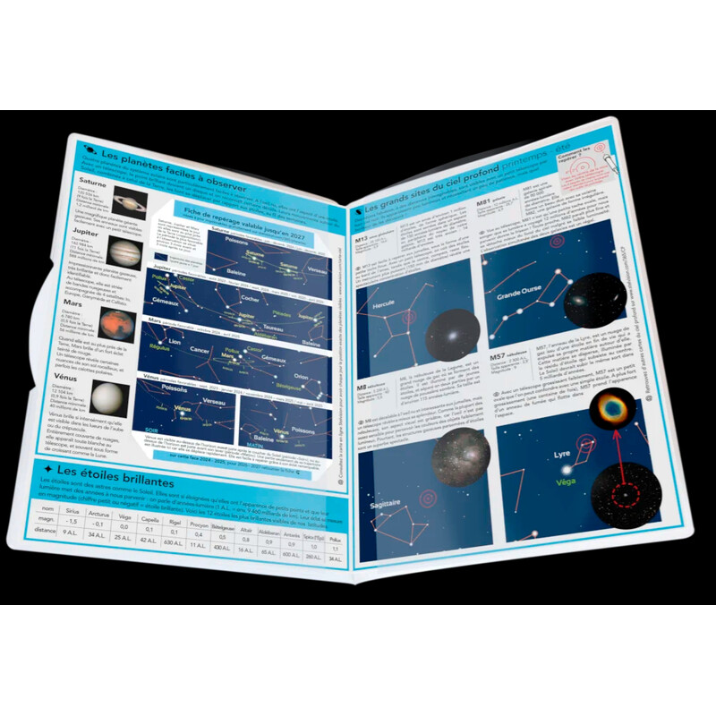 Stelvision Mapa gwiazd 365