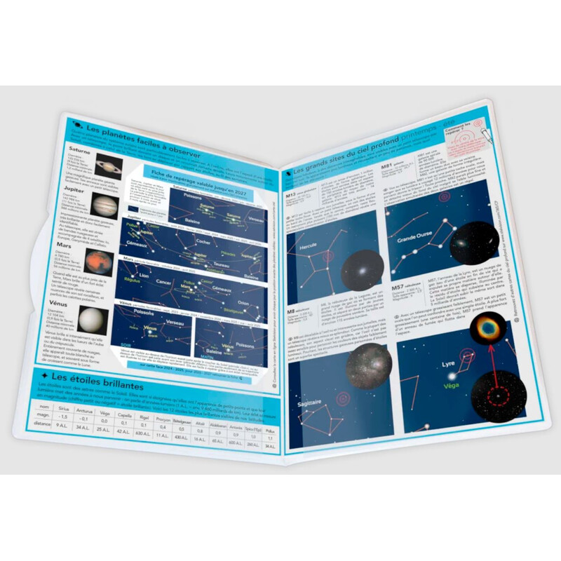 Stelvision Mapa gwiazd 365