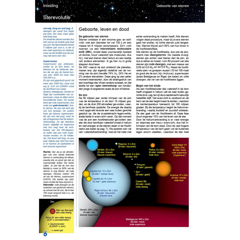 Rob Walrecht Zelf sterrenkijken