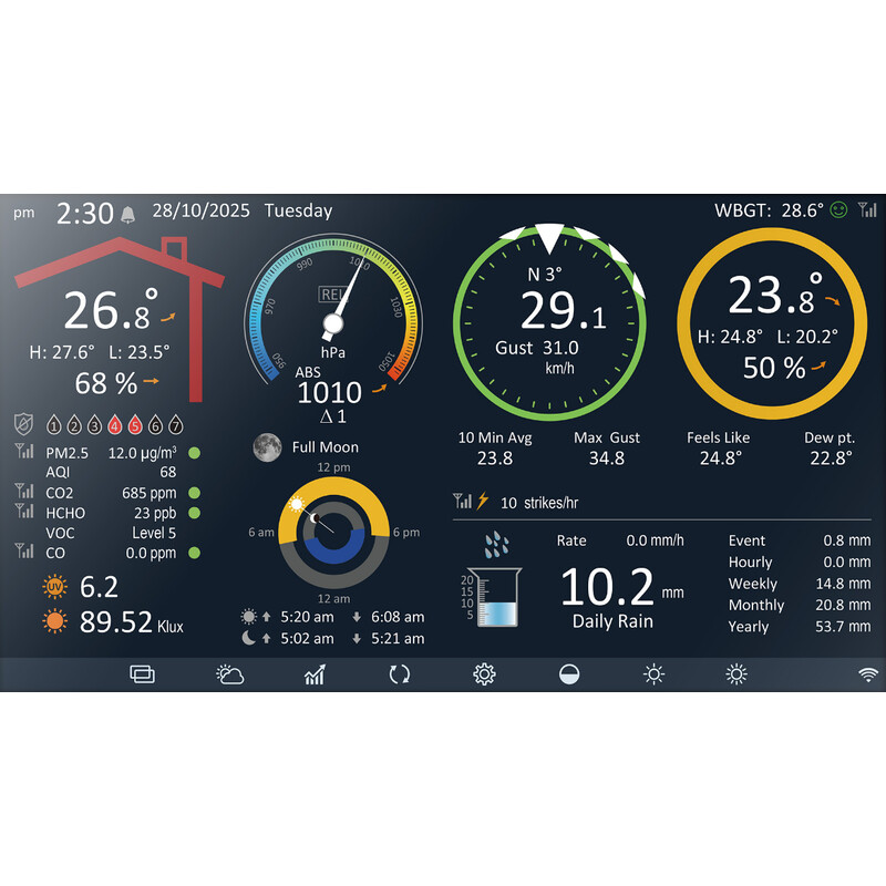 Bresser MeteoChamp 9 w 1 WLAN