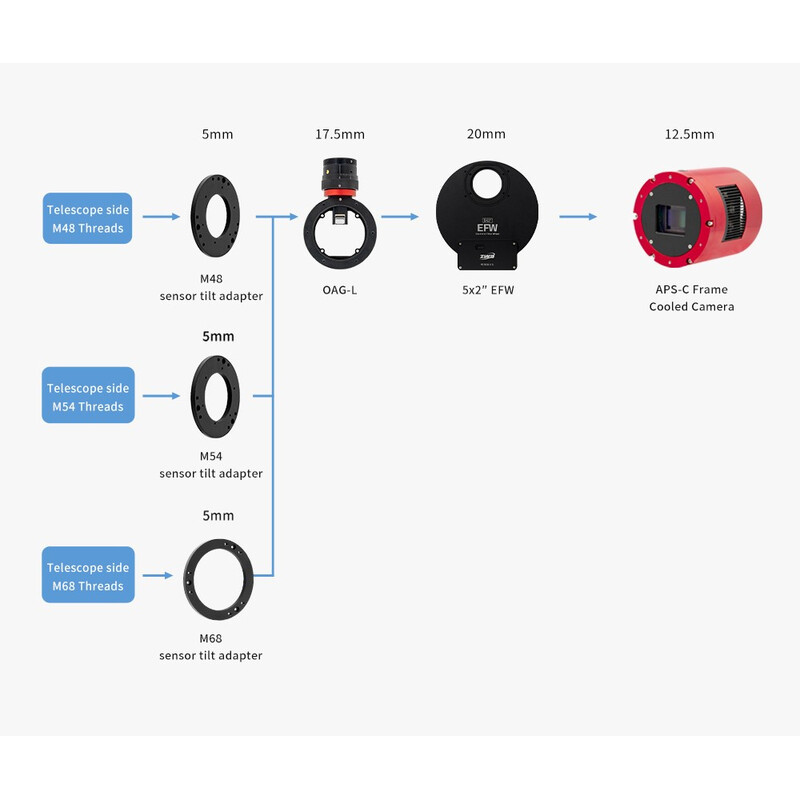 ZWO Koło filtrów EFW 7x 36 mm