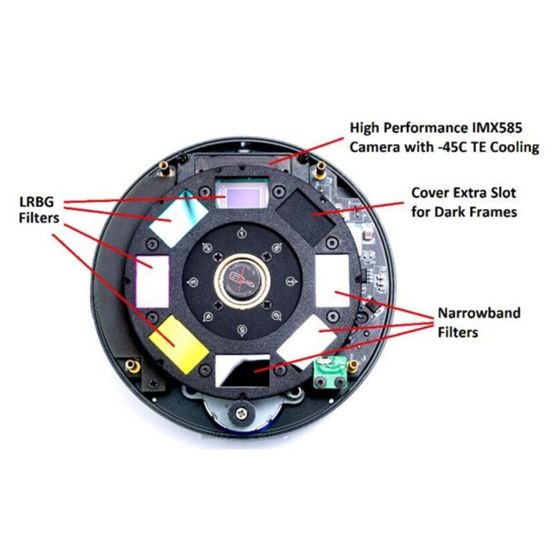 QHY Filtry Zestaw planetarny