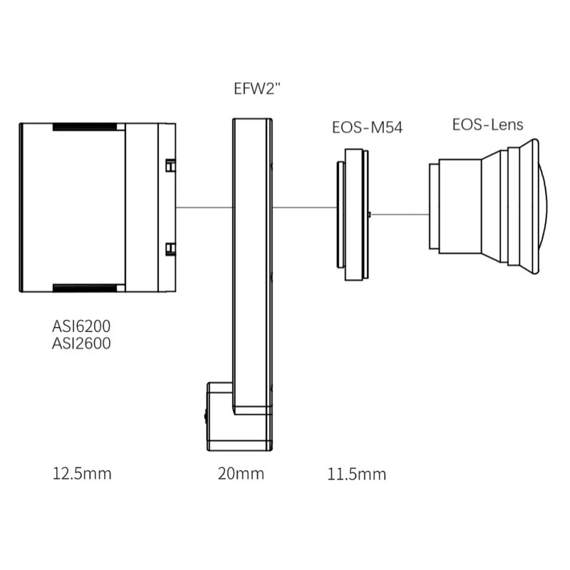 ZWO Adaptery DSLR Canon EOS / EFW 2"