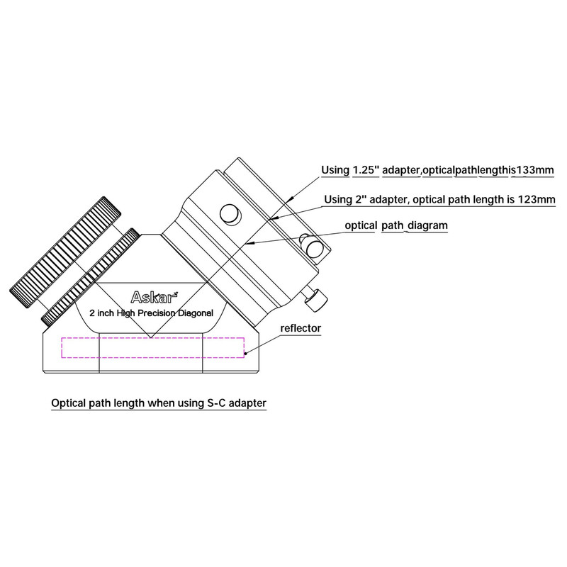 Askar Zwierciadło kątowe 90° 2"