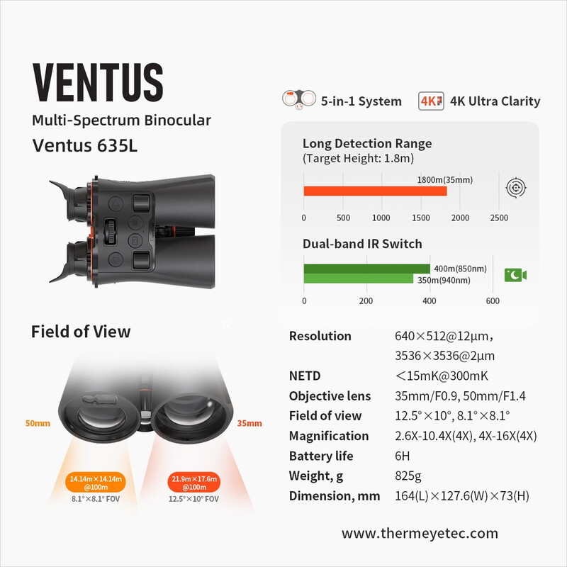 ThermTec Noktowizor Ventus 635L