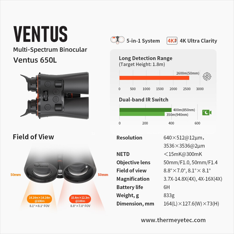 ThermTec Noktowizor Ventus 650L