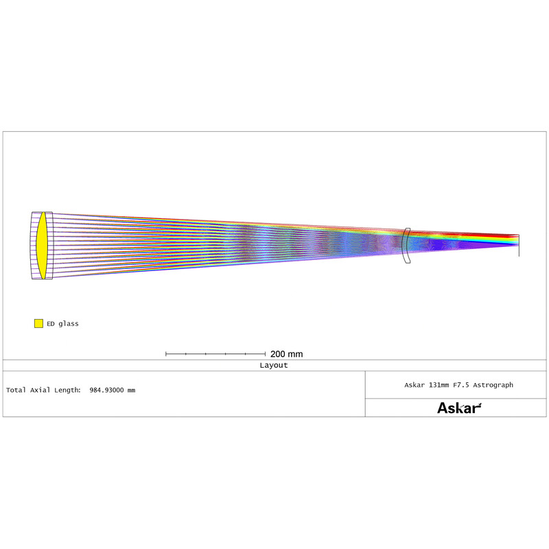 Askar Refraktor apochromatyczny AP 131/983 131F Flatfield
