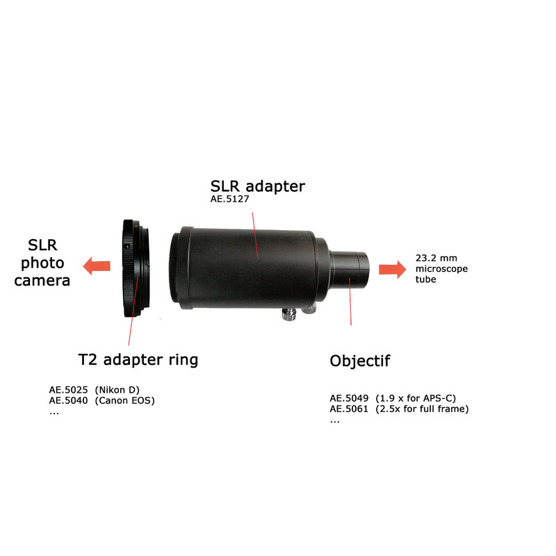 Euromex Adapter AE.5127,  do aparatu SLR (lustrzanki)