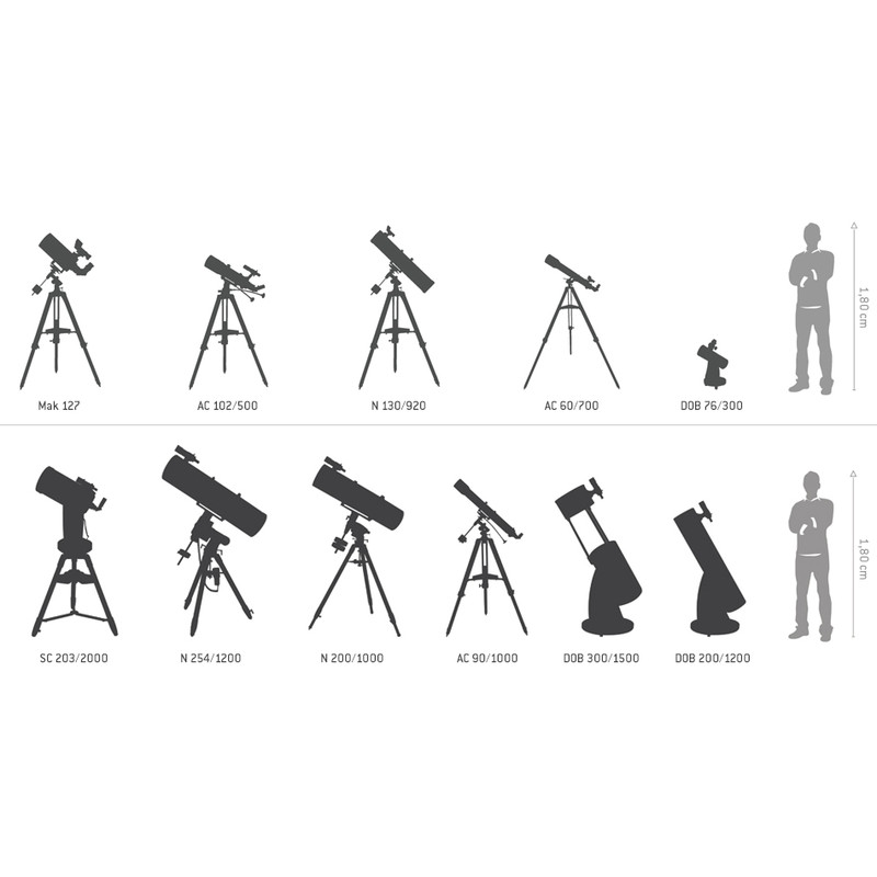 Omegon Teleskop Dobsona Advanced X N 254/1250