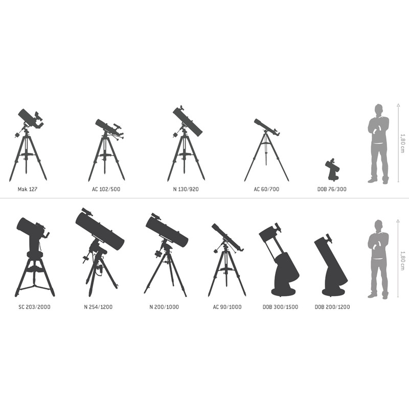 Skywatcher Teleskop AC 80/400 StarTravel OTA